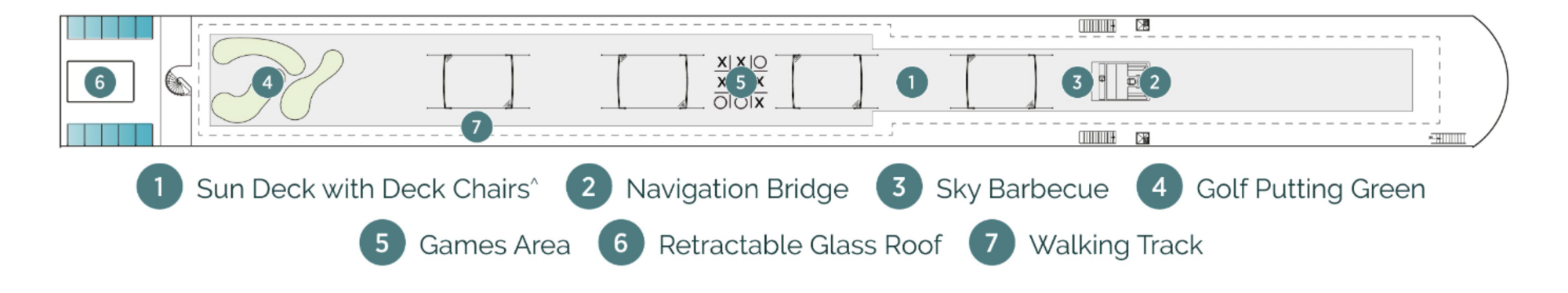 Sun Deck plan